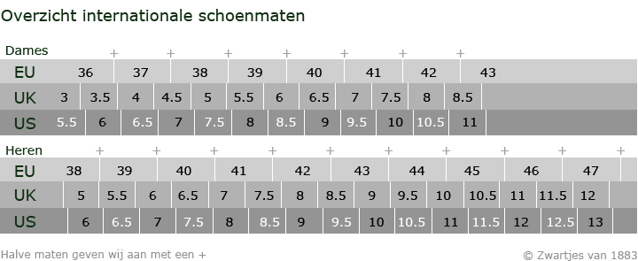 Internationale schoenmaten