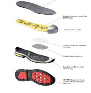Het Geox Breathing system van Diadora werkschoenen